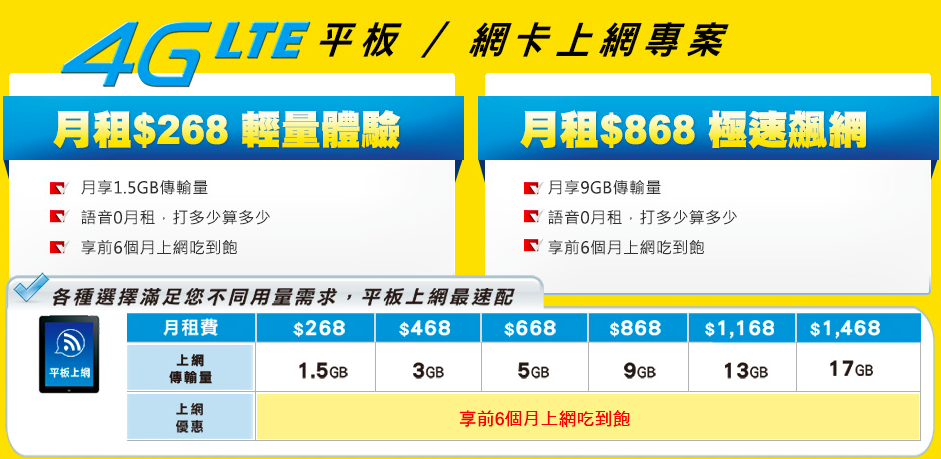 台灣大哥大 4G 平版方案