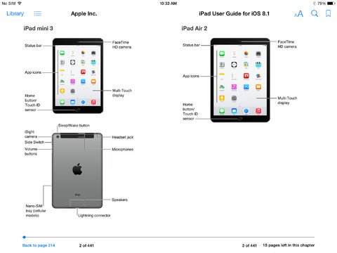 iOS 8.1 iPad - 1